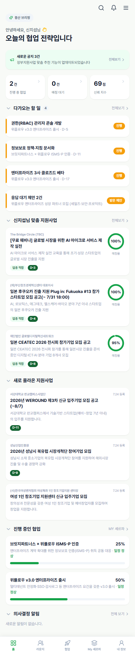 진행 중 협업과 다가오는 할 일, 업종에 맞는 지원사업이 매칭률과 마감일과 함께 정리된 뭉산 홈 화면