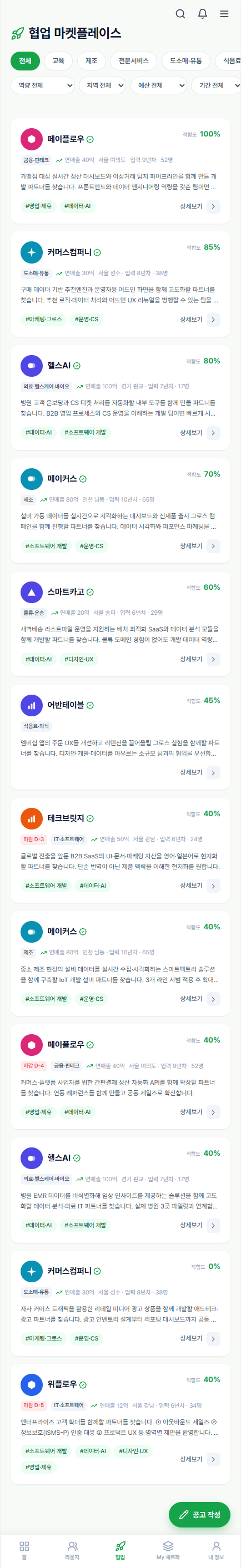 기업별 업종과 연매출과 지역과 적합도가 함께 표시된 뭉산 협업 마켓플레이스 목록 화면